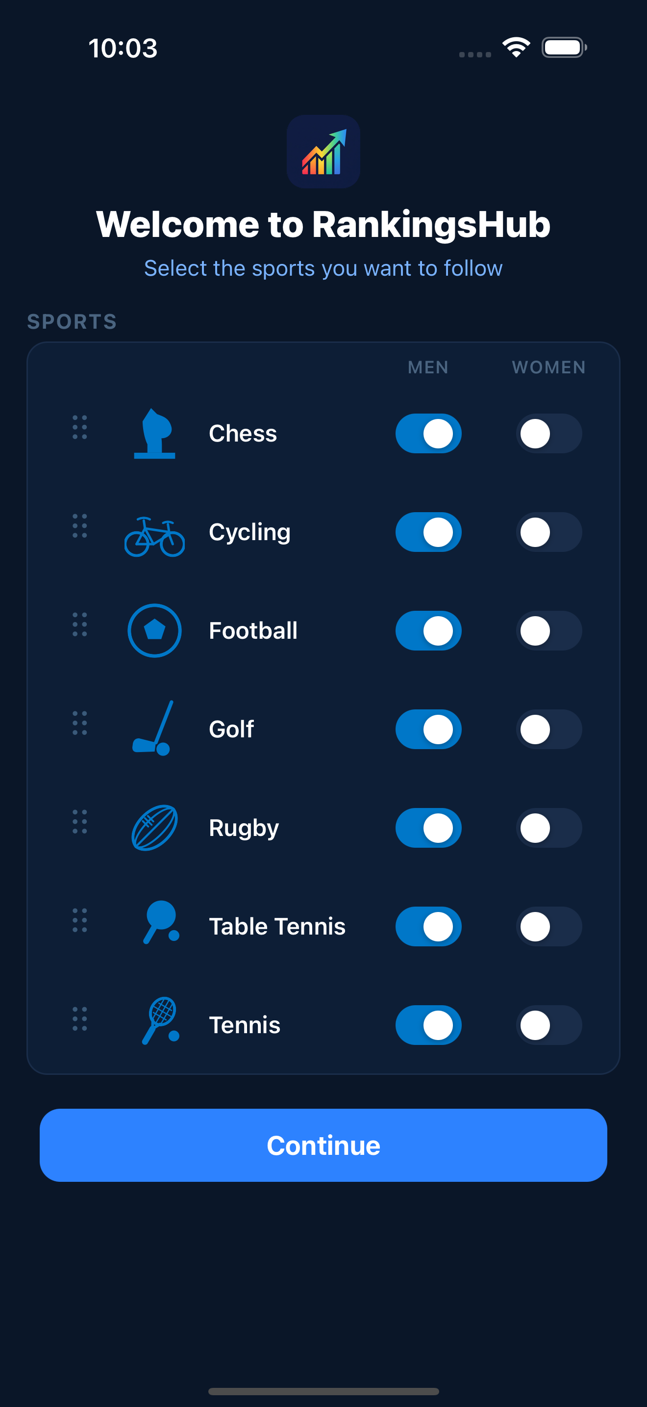RankingsHub — onboarding