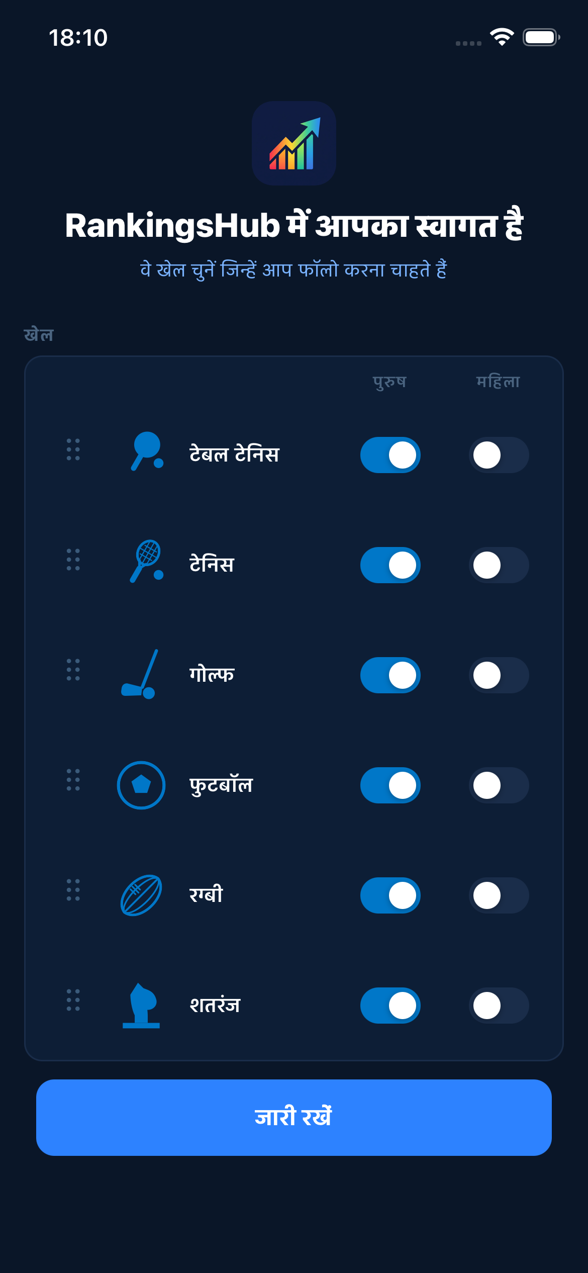 RankingsHub — onboarding