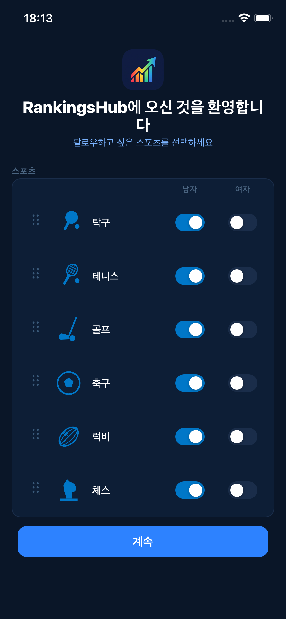 RankingsHub — onboarding