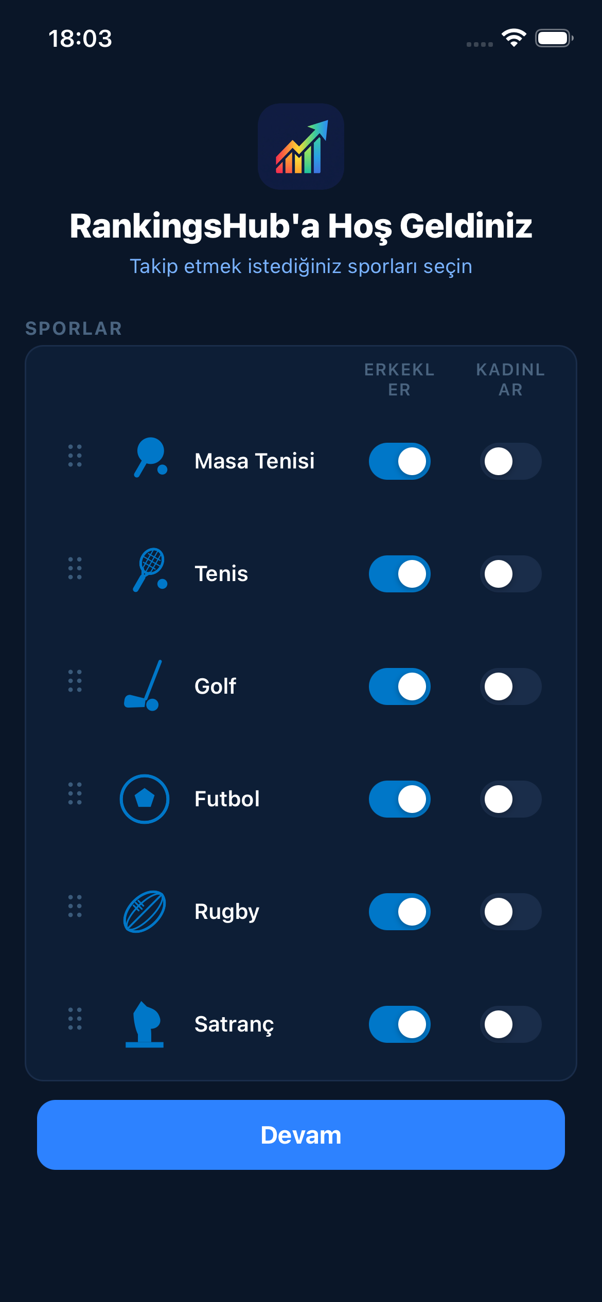 RankingsHub — onboarding