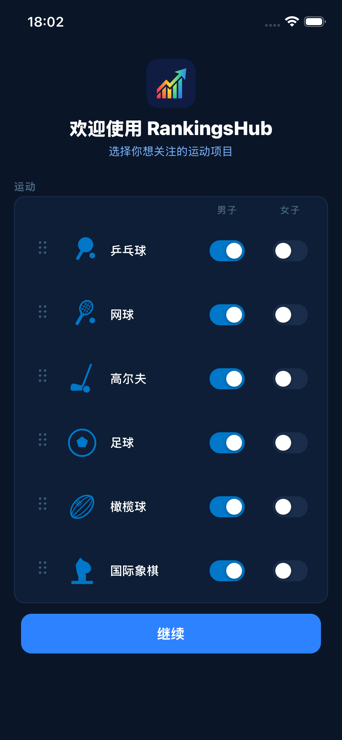 RankingsHub — onboarding